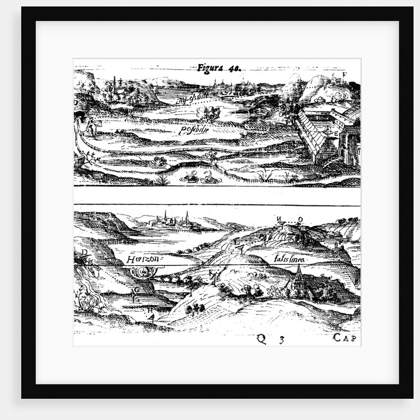 Surveying, from Levinus Hulsius Instrumentorum Mechanicorum, Frankfurt-am-Main, 1605 by Levinus Hulsius