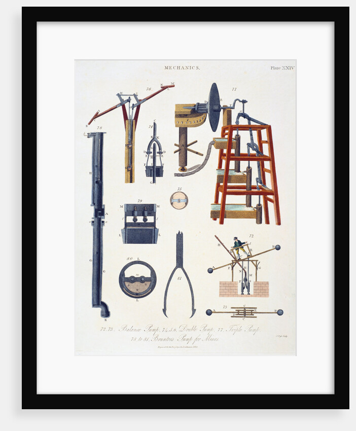 Various pumps for raising water, 1816 by Unknown