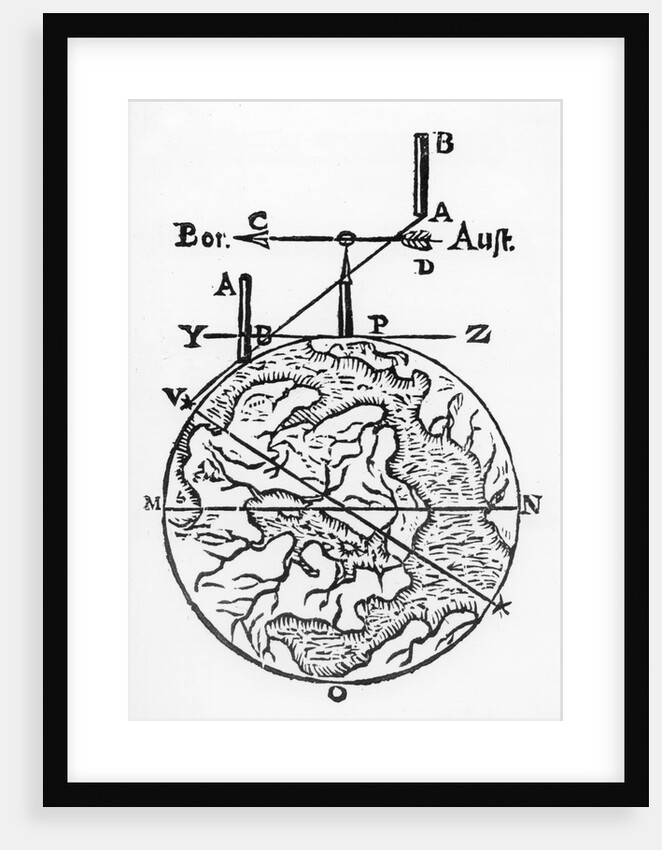 Use of the magnetic compass in map making, 1643 by Unknown