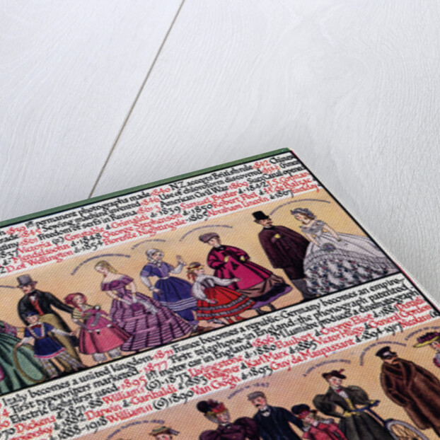 An illustrated timeline by Anonymous