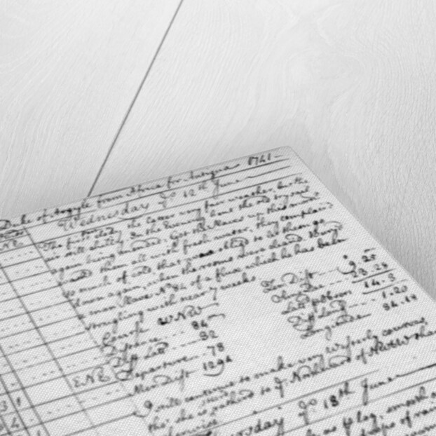 A page from the journal of John Newton by Anonymous