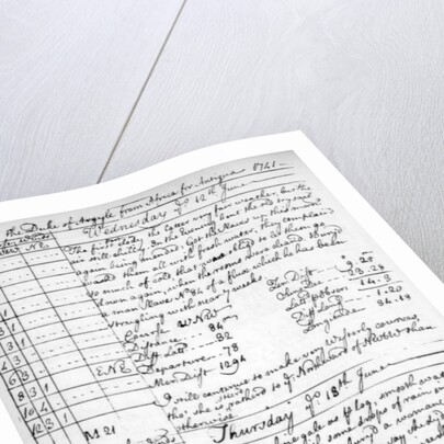 A page from the journal of John Newton by Anonymous