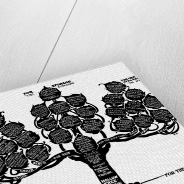 A Family Tree for the Treen Family by Edwin Foley