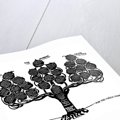 A Family Tree for the Treen Family by Edwin Foley