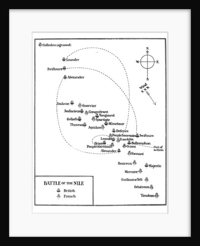 Battle of the Nile by Anonymous