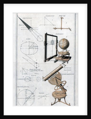 System of Astronomy by Anonymous