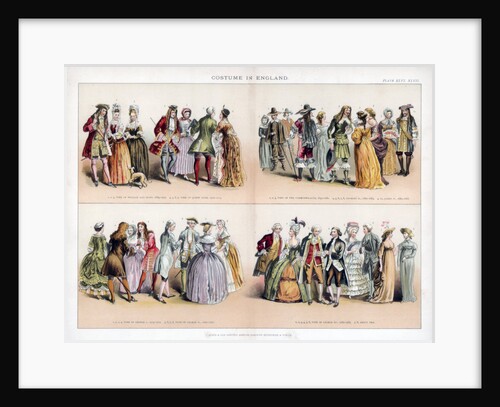 Costume in England by Anonymous