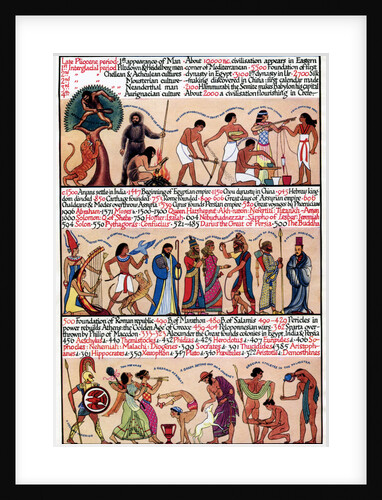 An illustrated timeline by Anonymous