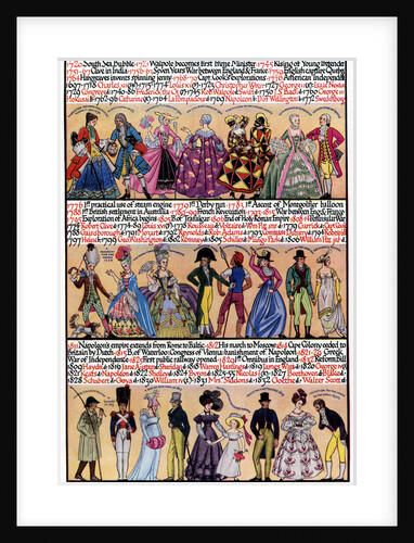 An illustrated timeline by Anonymous