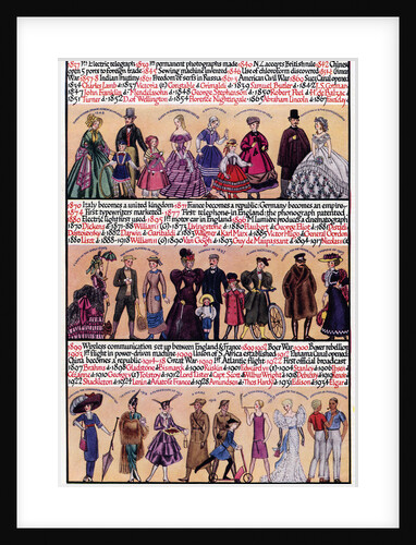 An illustrated timeline by Anonymous