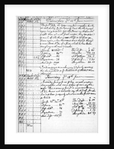 A page from the journal of John Newton by Anonymous