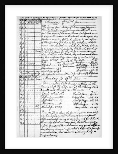 A page from the journal of John Newton by Anonymous