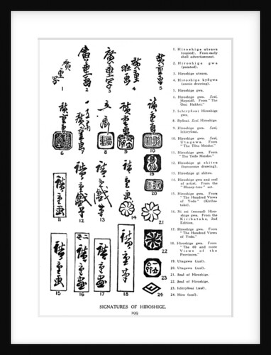 Signatures of Hiroshige by Anonymous