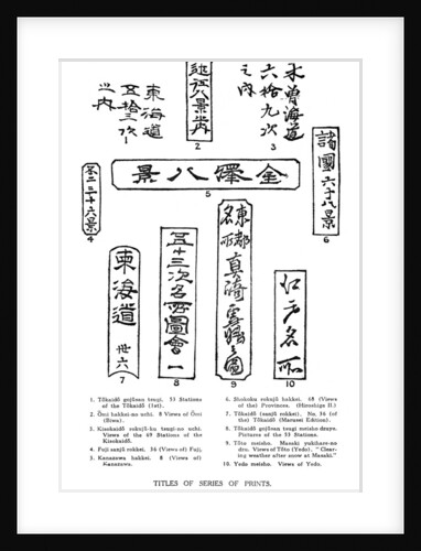 Titles of series of prints by Anonymous