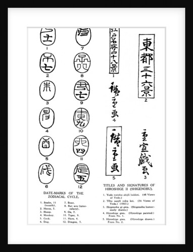 Date marks of the zodiac and signatures of Hiroshige by Anonymous