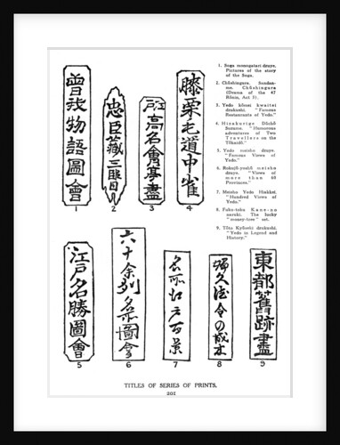 Titles of series of prints by Anonymous