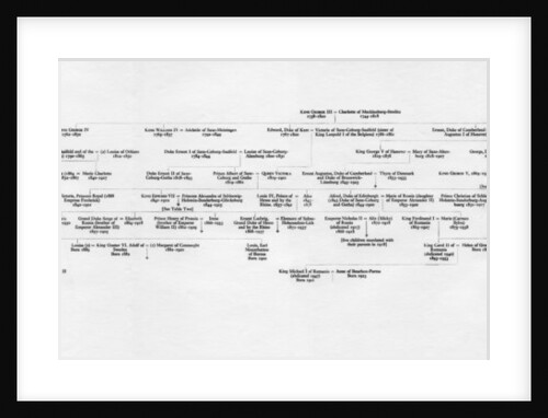 Ancestry and family connections of King Edward VII by Anonymous