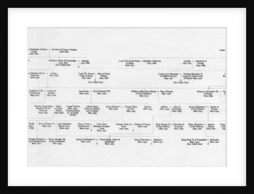 Ancestry and family connections of King Edward VII and Queen Alexandra by Anonymous