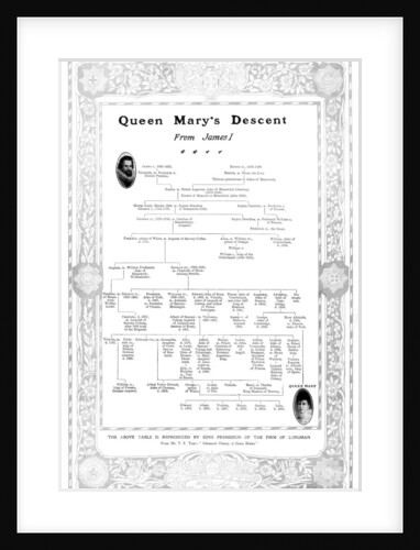 Queen Mary's Descent from James I by Anonymous