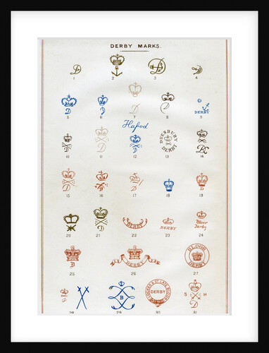 Derby marks by Anonymous