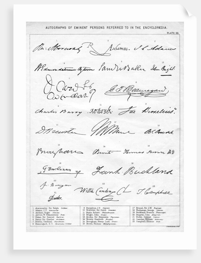 Autographs of Eminent Persons by Anonymous