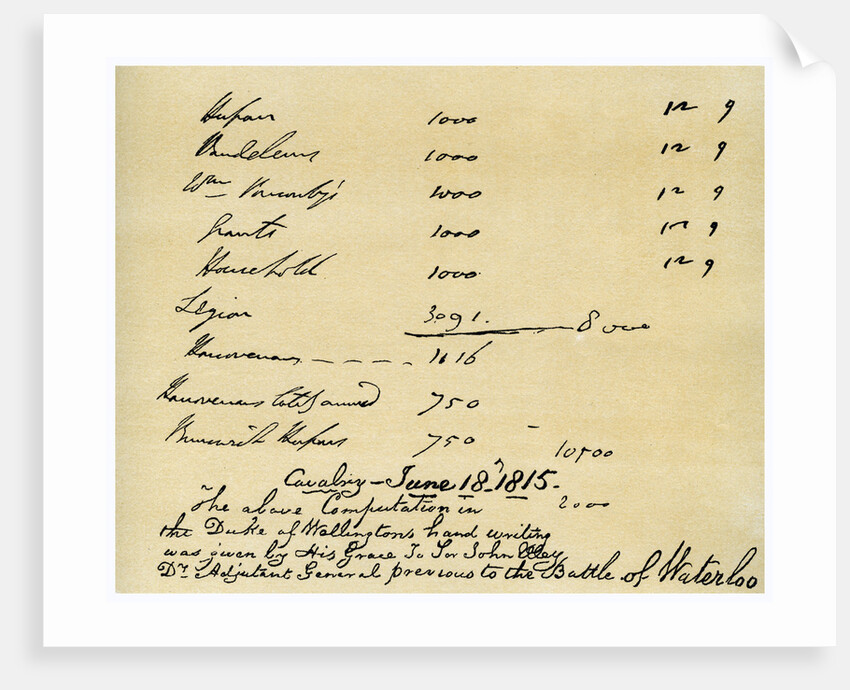 Cavalry under the Duke of Wellington's command, Battle of Waterloo, 18th by Duke of Wellington