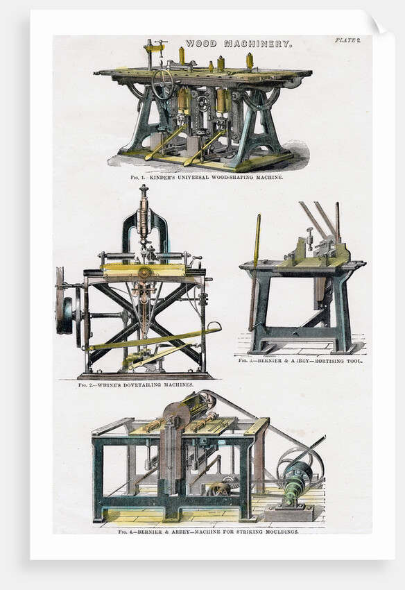 Wood machinery by Anonymous