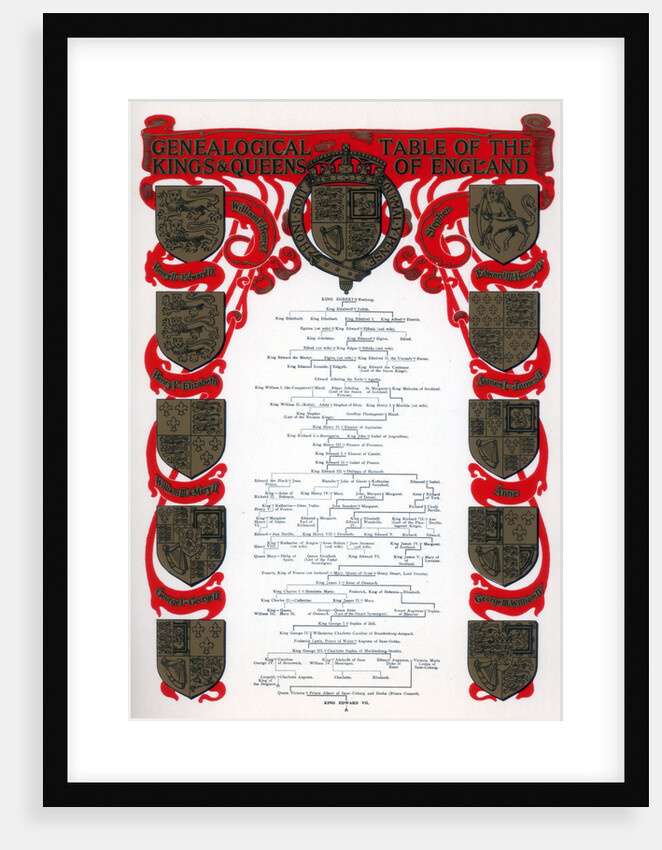 Genealogical table of the kings and queens of England by Anonymous