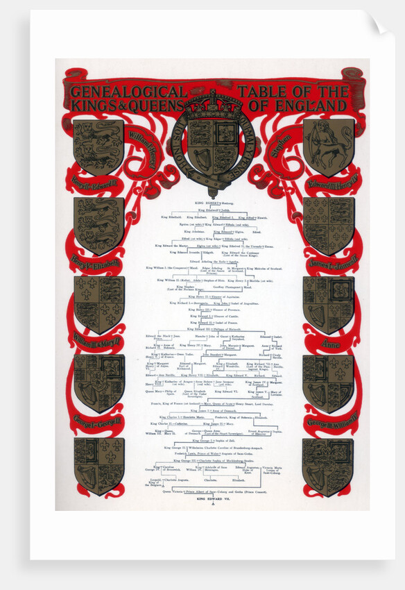 Genealogical table of the kings and queens of England by Anonymous