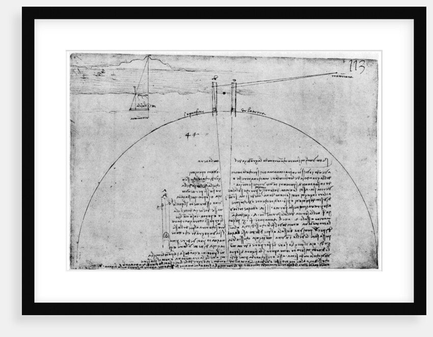 Method of measuring the surface of the Earth by Leonardo Da Vinci
