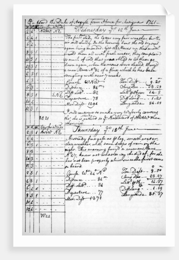 A page from the journal of John Newton by Anonymous