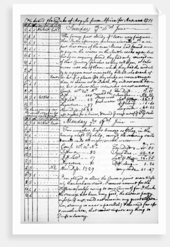 A page from the journal of John Newton by Anonymous