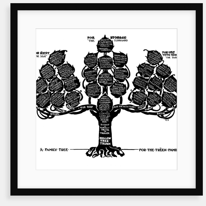 A Family Tree for the Treen Family by Edwin Foley