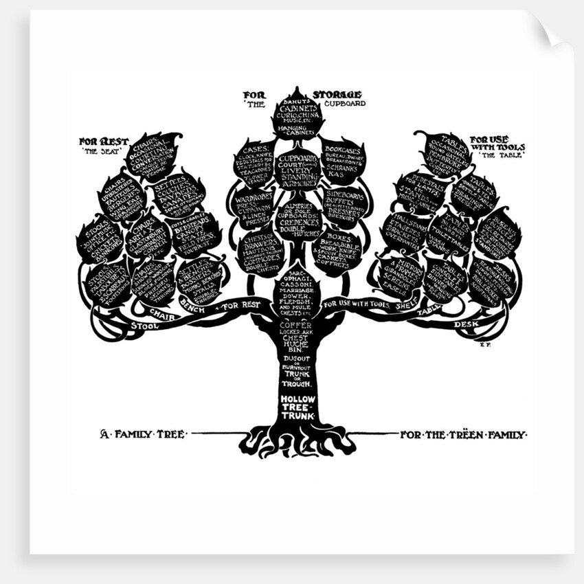 A Family Tree for the Treen Family by Edwin Foley