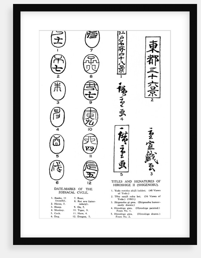 Date marks of the zodiac and signatures of Hiroshige by Anonymous
