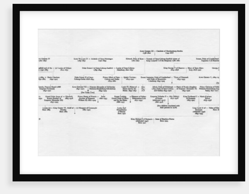 Ancestry and family connections of King Edward VII by Anonymous