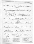 Autographs of Eminent Persons by Anonymous