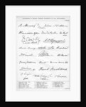 Autographs of Eminent Persons by Anonymous