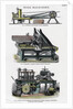 Wood machinery by Anonymous