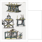 Wood machinery by Anonymous