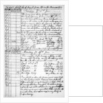 A page from the journal of John Newton by Anonymous