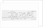 Ancestry and family connections of King Edward VII and Queen Alexandra by Anonymous