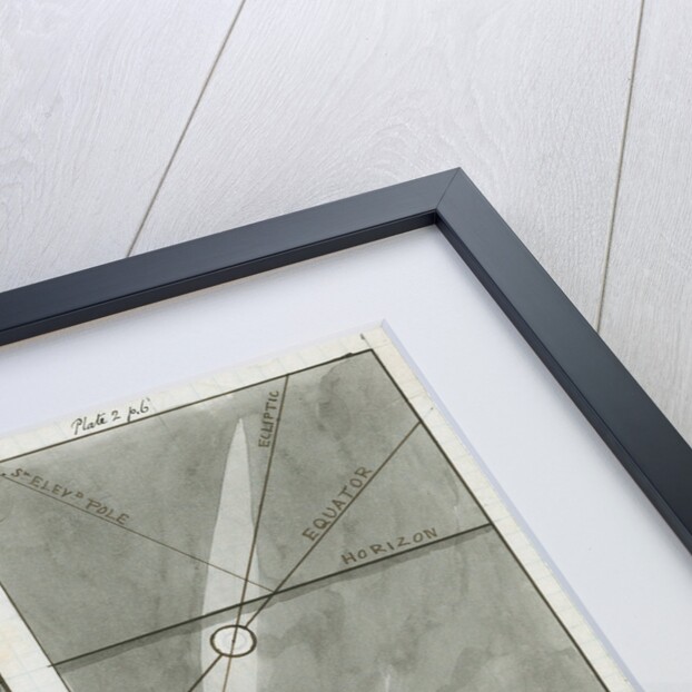 Diagrams of the zodiacal light as seen in autumn by Charles Piazzi Smyth