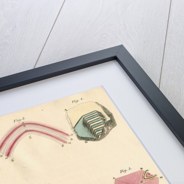 Amethyst under polarized light by William Home Lizars