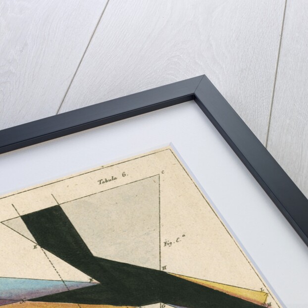 Spectra from light shone through prisms by Anonymous