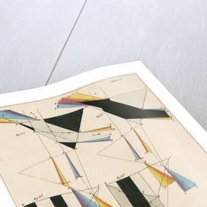 Spectra from light shone through prisms by Anonymous
