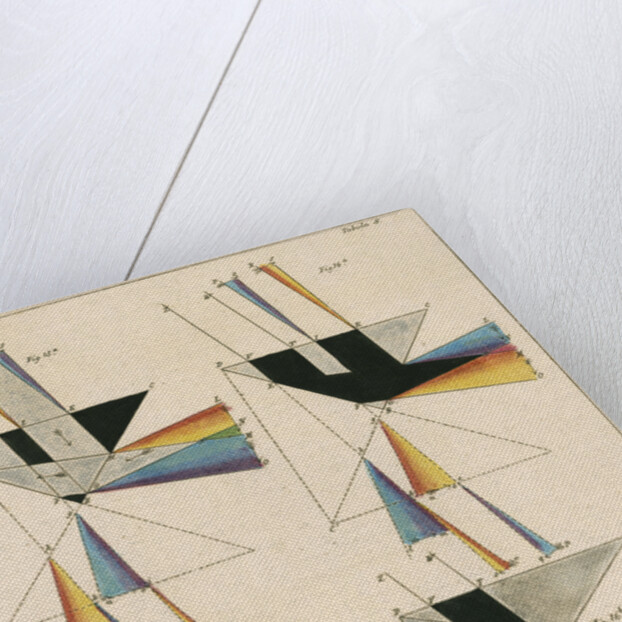 Spectra from light shone through prisms by Anonymous