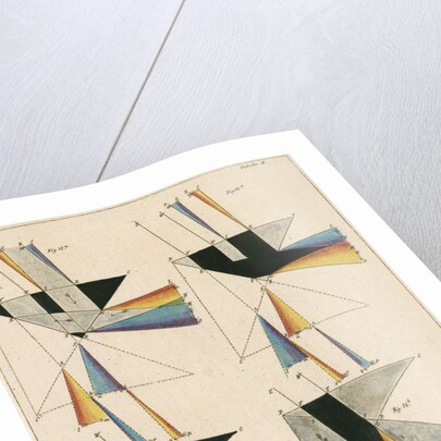 Spectra from light shone through prisms by Anonymous