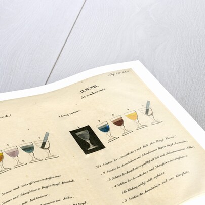 Arsenic solutions by Unknown