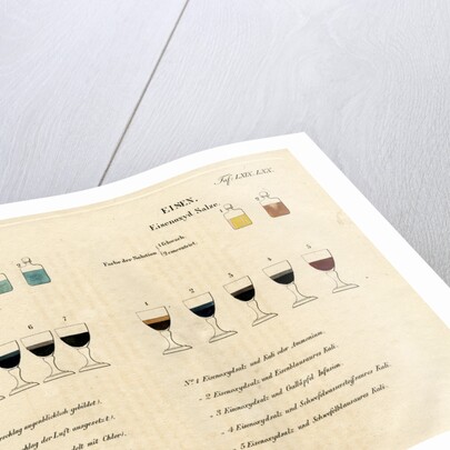 Iron solutions by Unknown